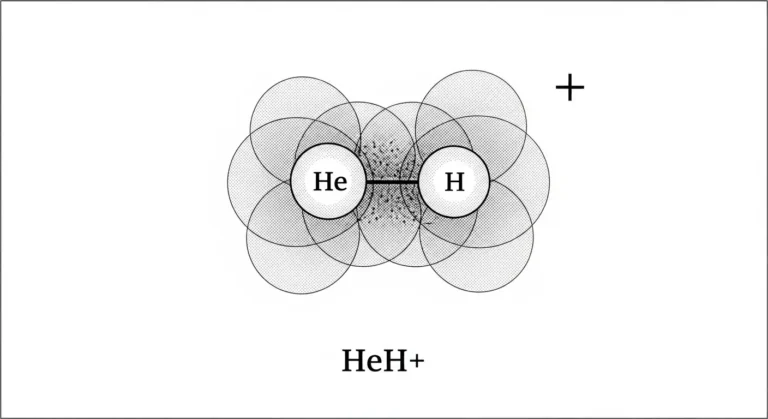 Diagram showing the chemical structure of a Helonium ion (HeH+)